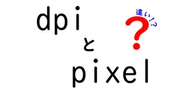dpiとpixelの違いは？