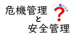 危機管理と安全管理の違いは？
