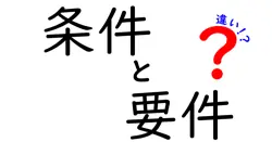条件と要件の違いは？