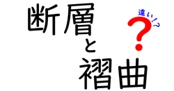 断層と褶曲の違いは？