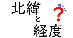 北緯と経度の違いは？