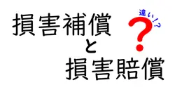 損害補償と損害賠償の違いは？