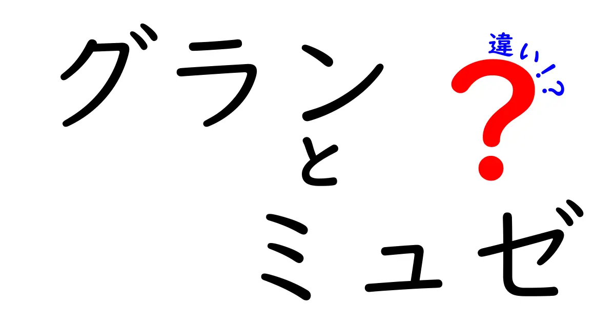 グランミュゼって何？他の美術館との違いを徹底解説！