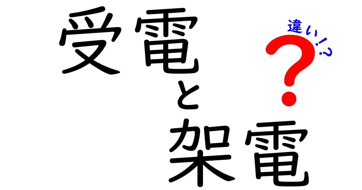 受電と架電の違いとは？意外と知らない電話の基本！