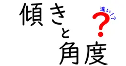 傾きと角度の違いは？