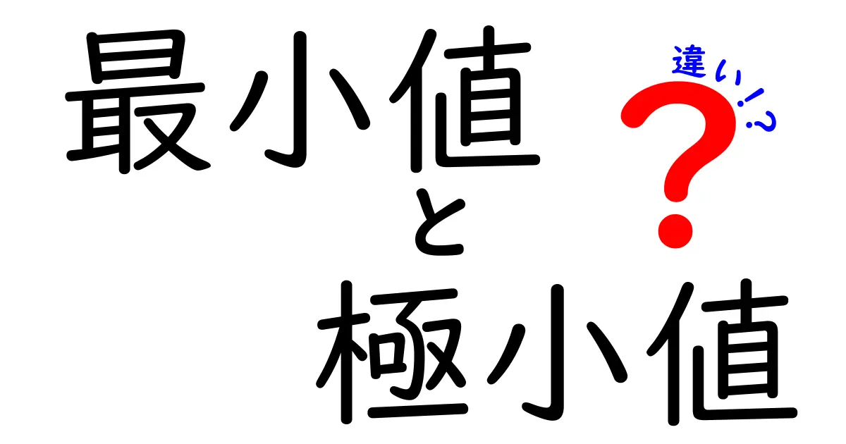 最小値と極小値の違いを徹底解説！理解すれば数学がもっと楽しくなる！