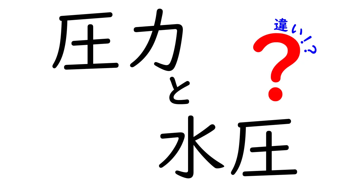 圧力と水圧の違いをわかりやすく解説！あなたの周りにある圧力の不思議