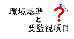 環境基準と要監視項目の違いは？