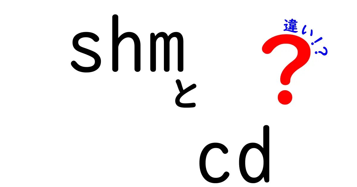 SHM-CDとUHQCDの違いとは？音質革命がもたらす新たな体験