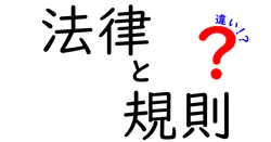 法律と規則の違いは？