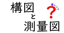 構図と測量図の違いは？