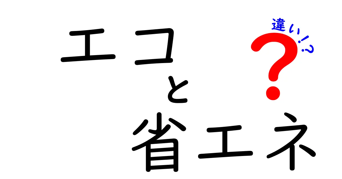 エコと省エネの違いとは？私たちの生活への影響を考える