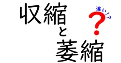 収縮と萎縮の違いは？