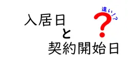 入居日と契約開始日の違いは？