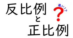 反比例と正比例の違いは？