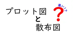 プロット図と散布図の違いは？