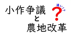小作争議と農地改革の違いは？