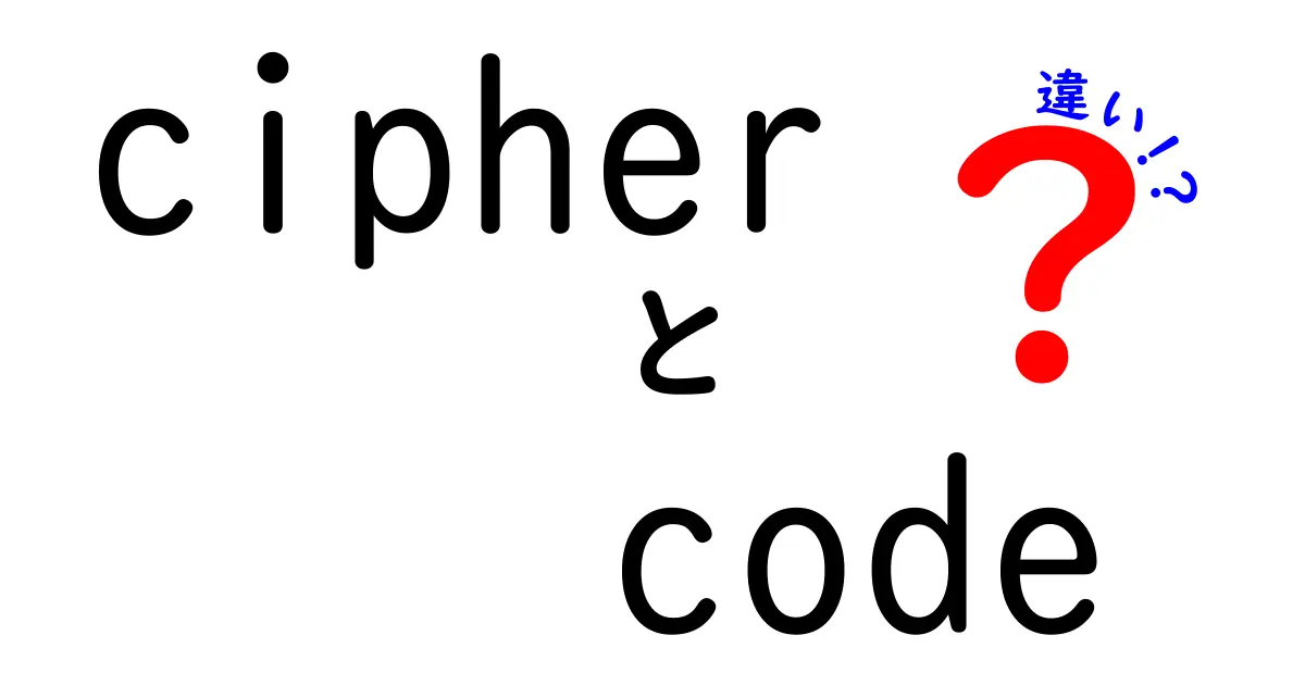 暗号と符号の違いを知ろう！あなたのセキュリティを守るために