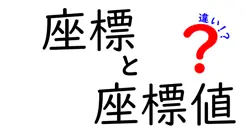 座標と座標値の違いは？