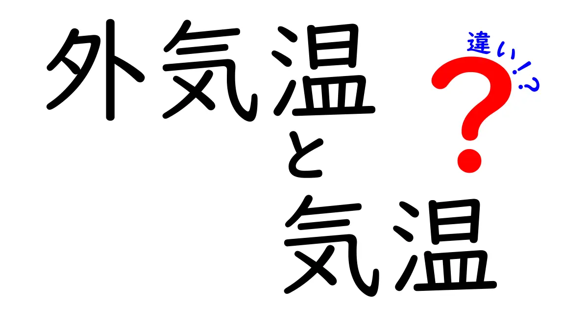 外気温と気温の違いを知って、天気をもっと楽しもう！