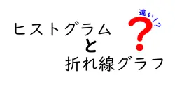 ヒストグラムと折れ線グラフの違いは？