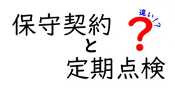 保守契約と定期点検の違いは？