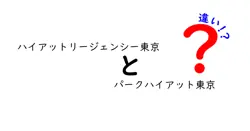 ハイアットリージェンシー東京とパークハイアット東京の違いは？