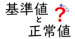 基準値と正常値の違いは？