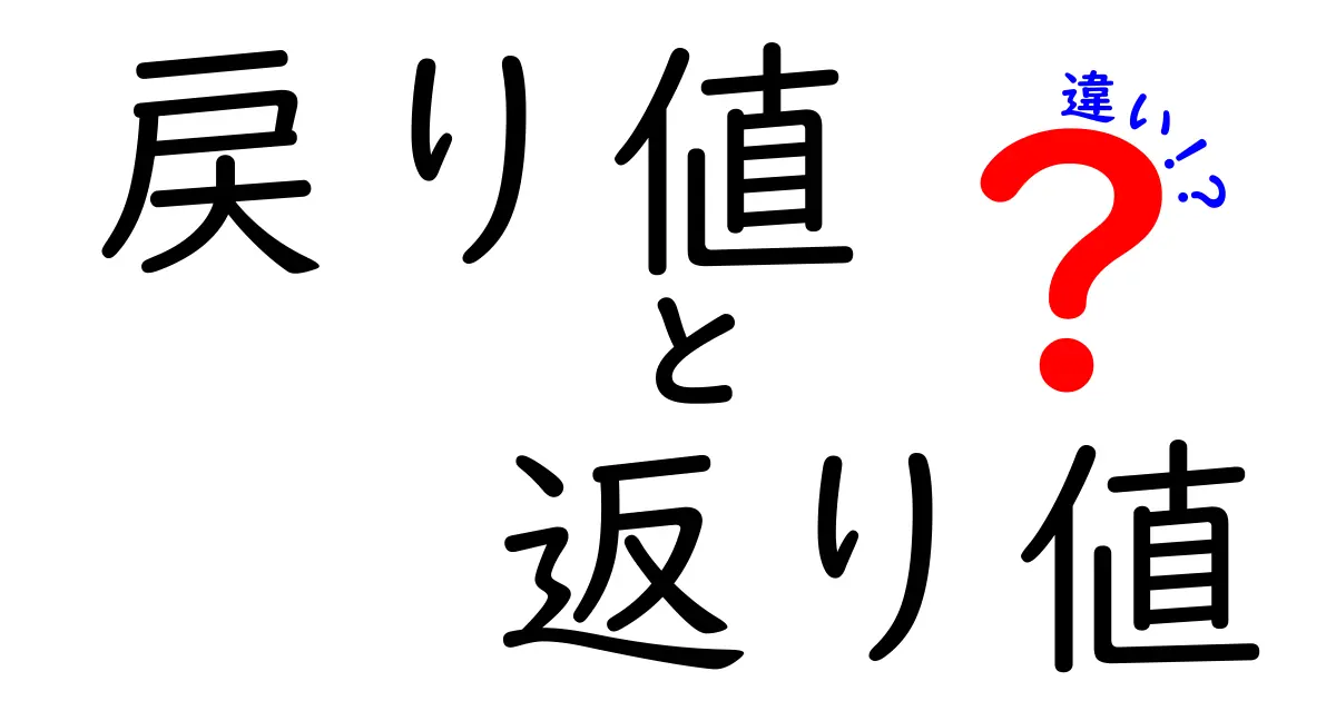 プログラミング初心者必見!戻り値と返り値の違いとは?
