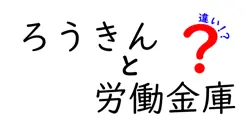 ろうきんと労働金庫の違いは？