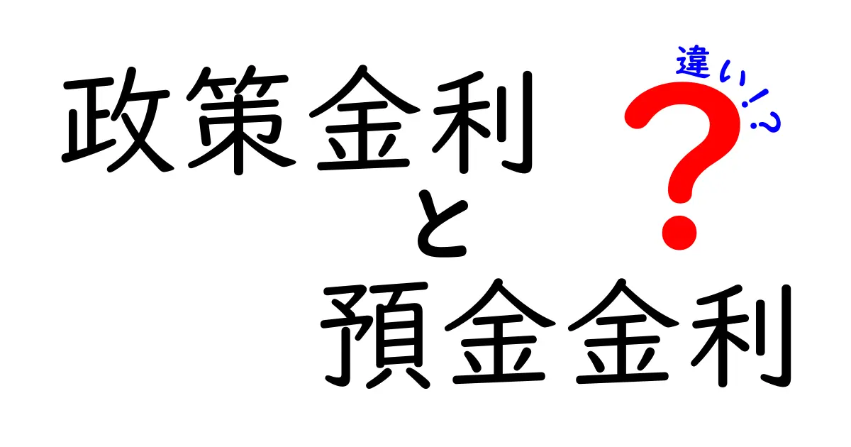 政策金利と預金金利の違いとは?知っておきたい金融の基礎