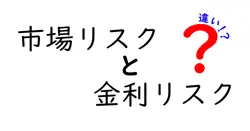 市場リスクと金利リスクの違いは？