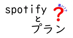 spotifyとプランの違いは？