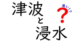 津波と浸水の違いは？
