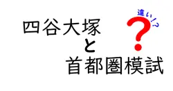 四谷大塚と首都圏模試の違いは？