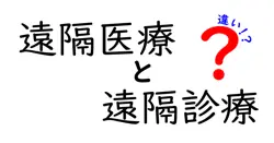 遠隔医療と遠隔診療の違いは？