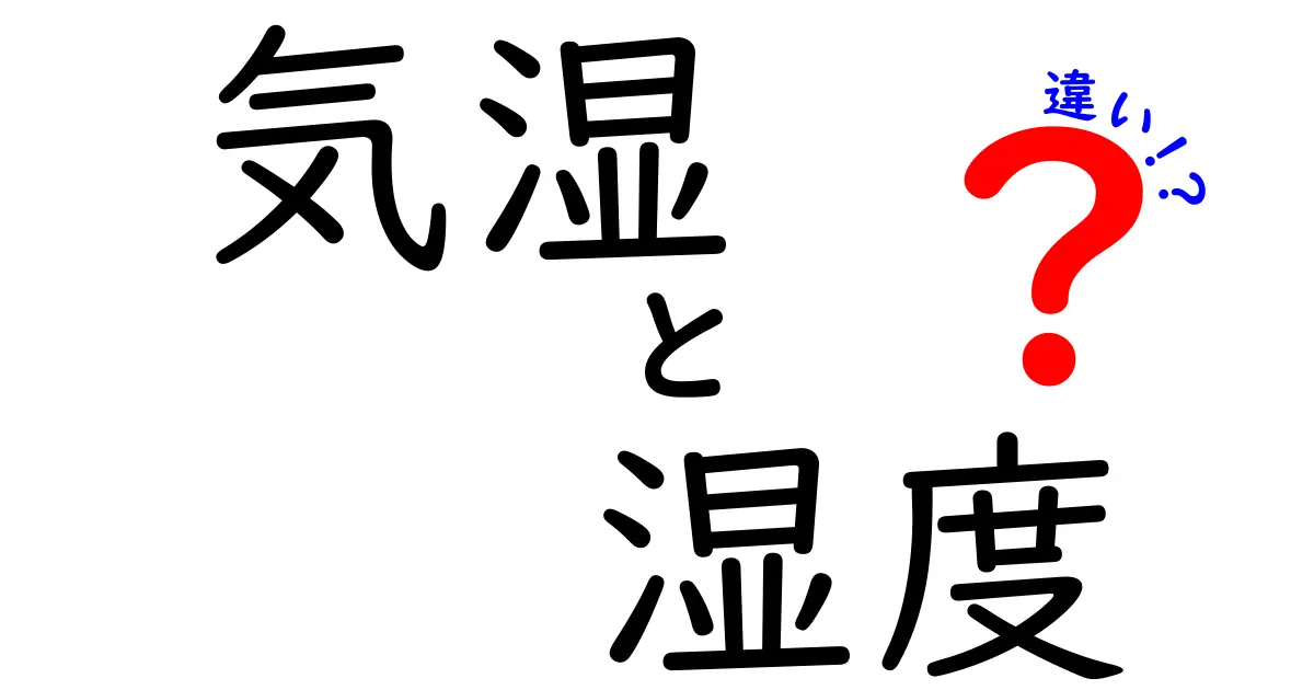 「気湿」と「湿度」の違いを理解しよう！