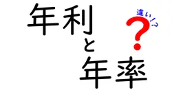 年利と年率の違いは？