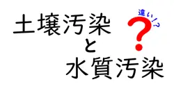 土壌汚染と水質汚染の違いは？