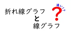 折れ線グラフと線グラフの違いは？