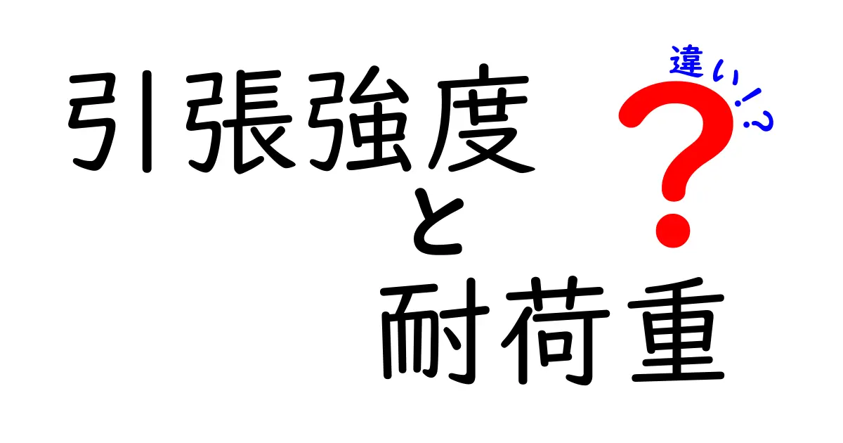 引張強度と耐荷重の違いをわかりやすく解説！あなたは知っていますか？