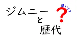 ジムニーと歴代の違いは？