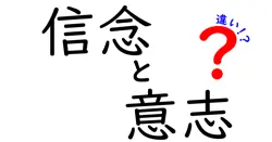 信念と意志の違いは？