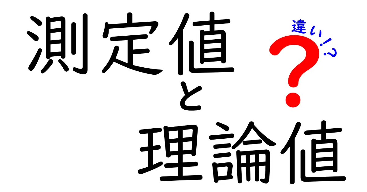 測定値と理論値の違いをわかりやすく解説！