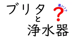 ブリタと浄水器の違いは？