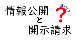 情報公開と開示請求の違いは？
