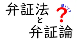 弁証法と弁証論の違いは？