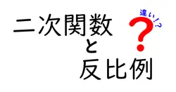 二次関数と反比例の違いは？