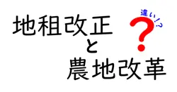 地租改正と農地改革の違いは？