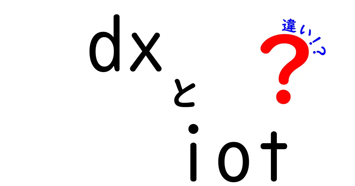 DXとIoTの違いとは？デジタル変革が生み出す新しい世界